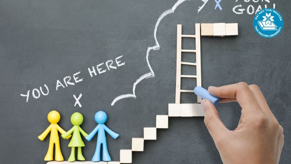 Lộ trình học tập và hình thức thi cử linh hoạt