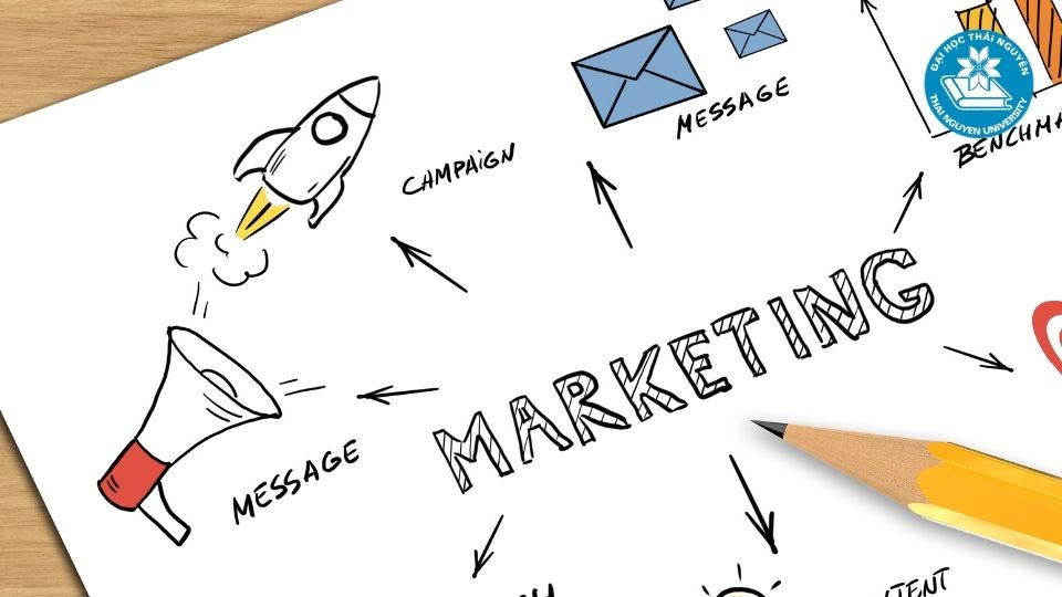 Văn bằng 2 marketing là gì và dành cho ai?