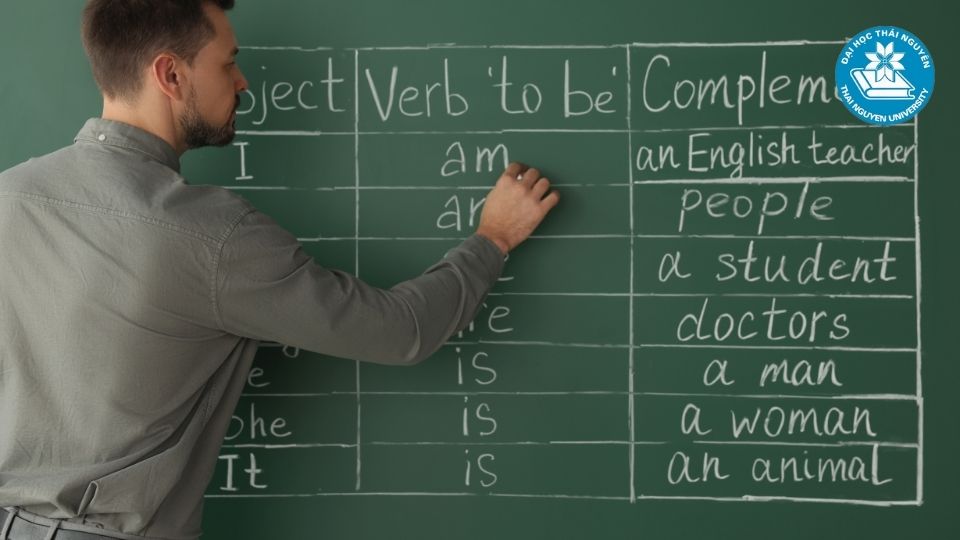 Học ngôn ngữ Anh cần chuẩn bị gì để trở thành giáo viên?