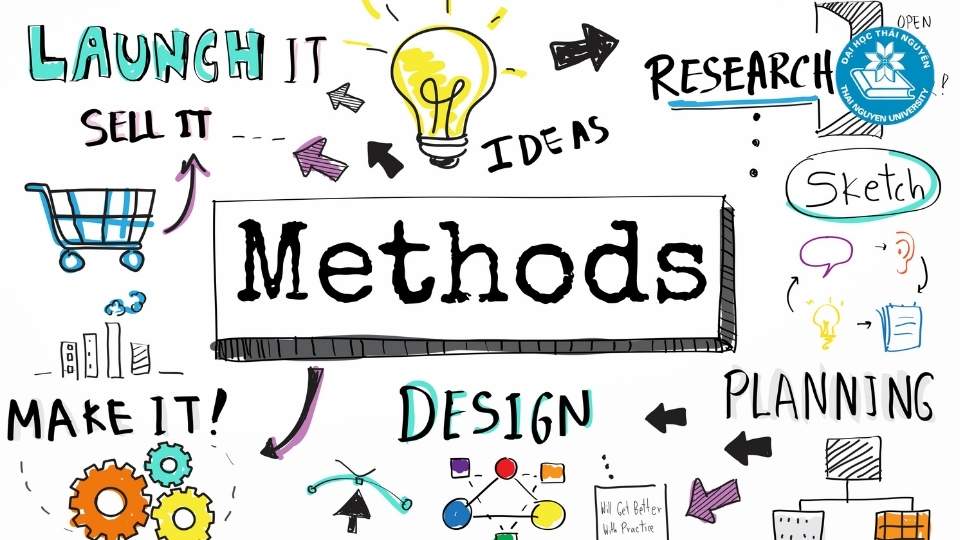 Làm sao để học văn bằng 2 tiếng Trung hiệu quả?