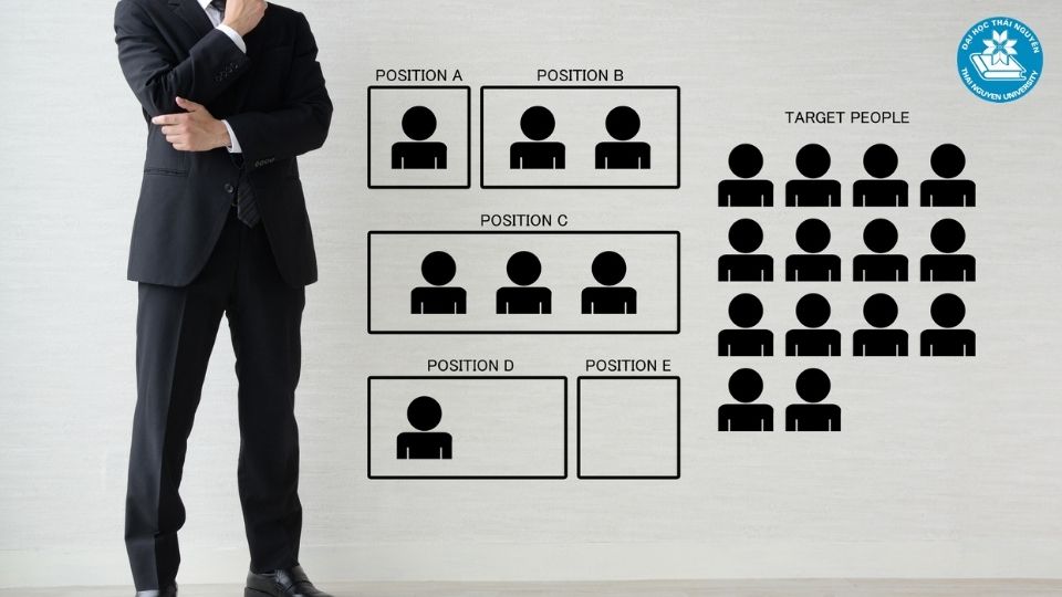 Quản trị kinh doanh gồm những chuyên ngành nào