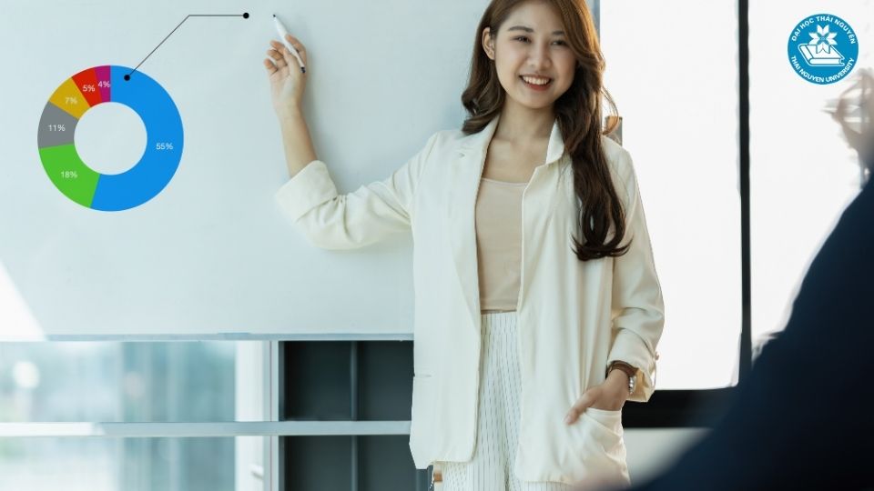 Kỹ năng thiết yếu cho nhà lãnh đạo trong kỷ nguyên mới